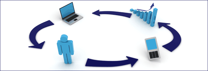 track all calls on a single panel