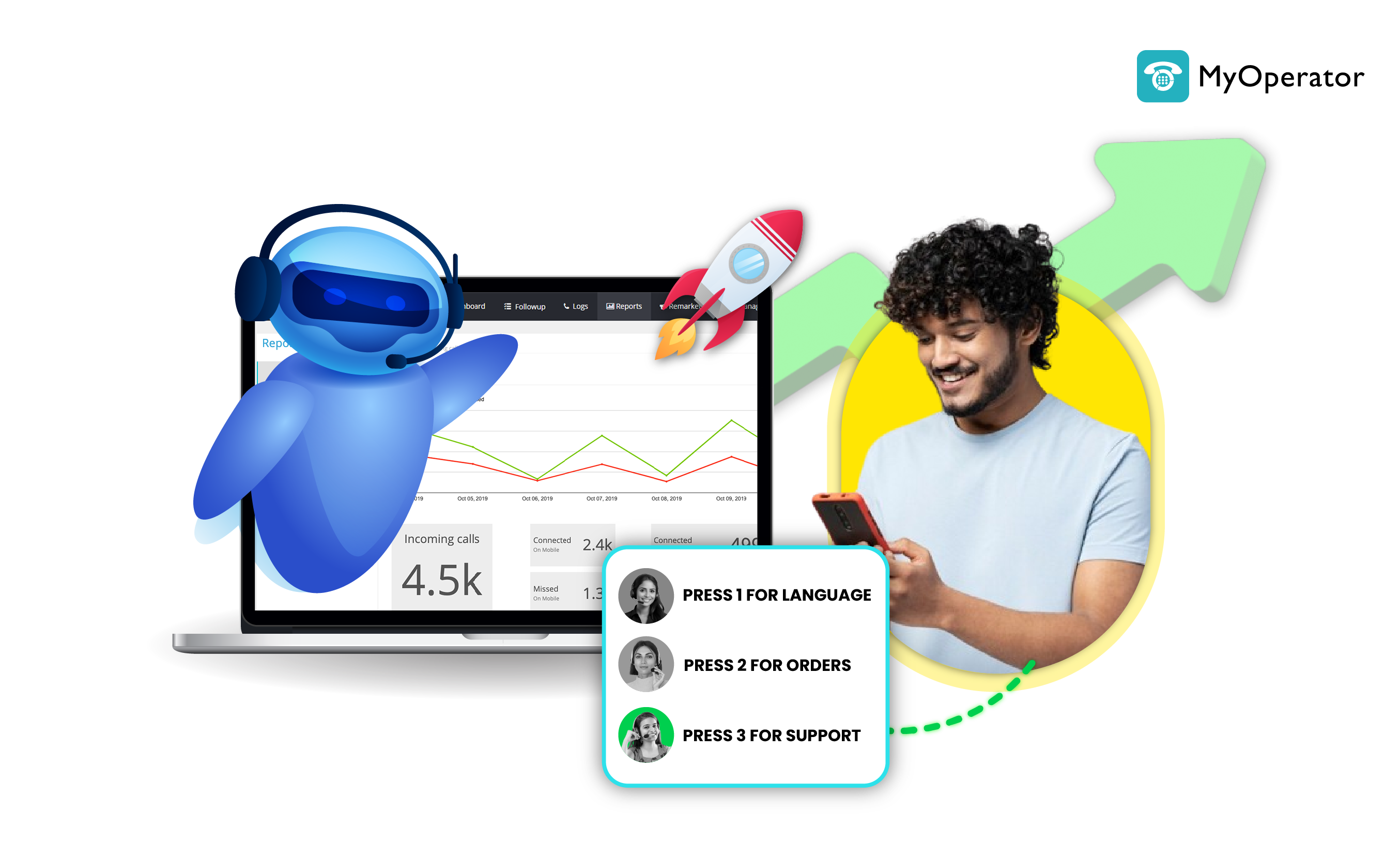 Secrets to achieve better sales with Call Automation