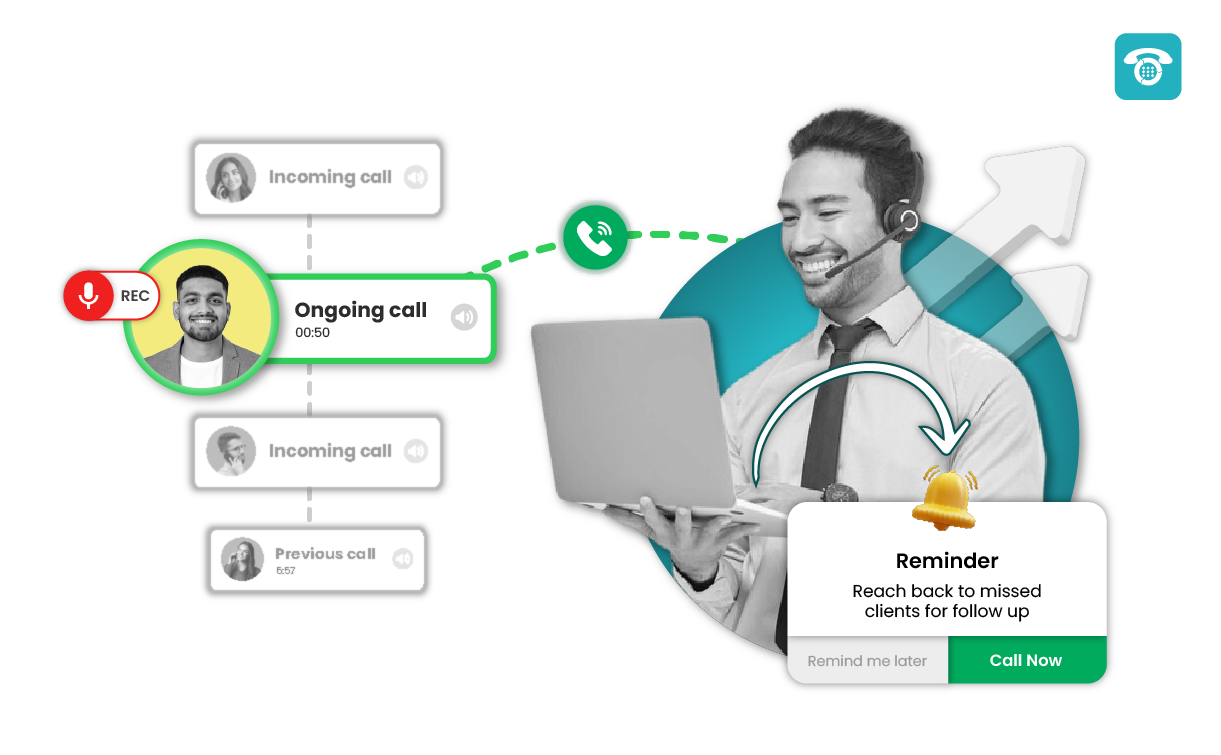 Why Tracking Call Leads is Crucial for the Success of your Business