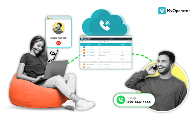 Easy work from home process implementation by MyOperator