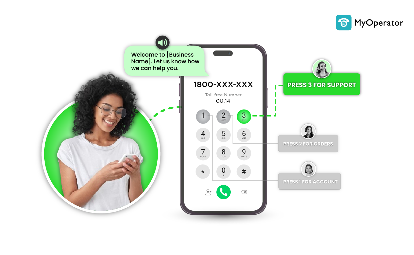 How to adopt an IVR system (Complete Guide