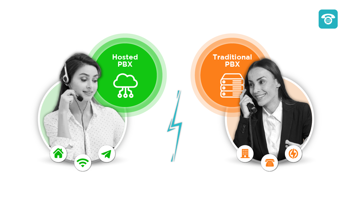 Traditional PBX Vs Hosted PBX