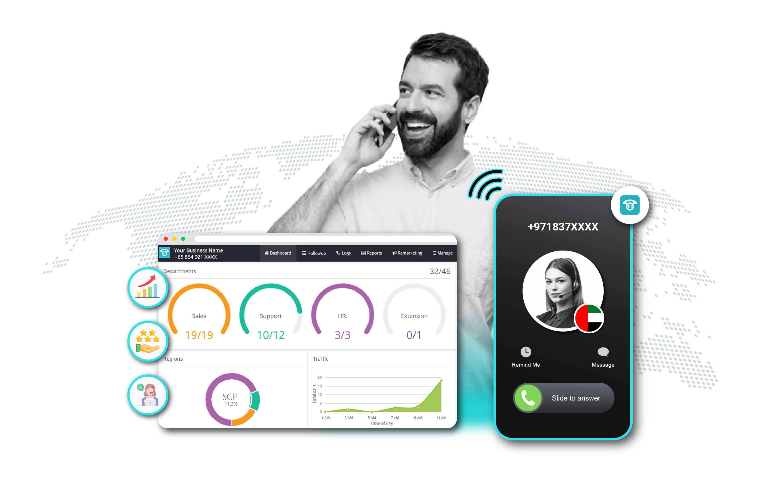 UAE phone system