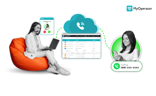 MyOperators Cloud based phone system