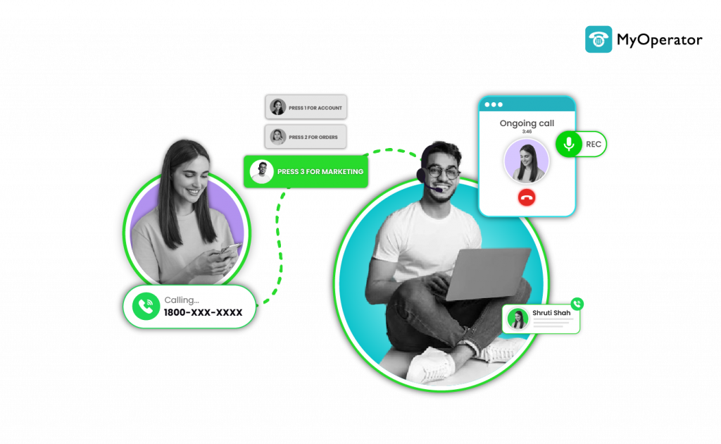 remote call handling solution