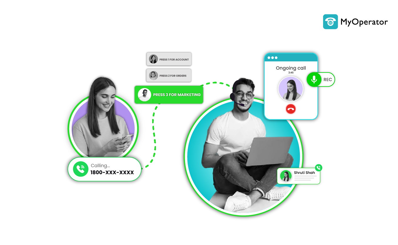 remote call handling solution