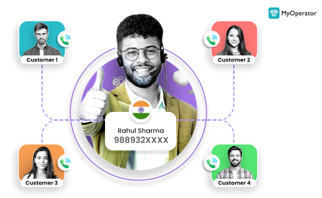virtual-call-center-software