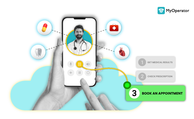 Healthcare is using Cloud Communication for Customer Service